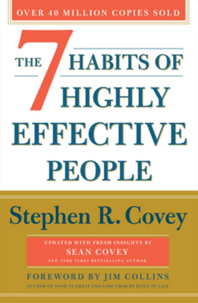 The 7 Habits of Highly Effective People - Full Summary and Key Lessons